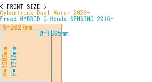 #Cybertruck Dual Motor 2022- + Freed HYBRID G Honda SENSING 2016-